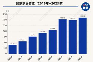 米切尔：队里球员和教练都要统一战线 作为领袖我要学会去倾听